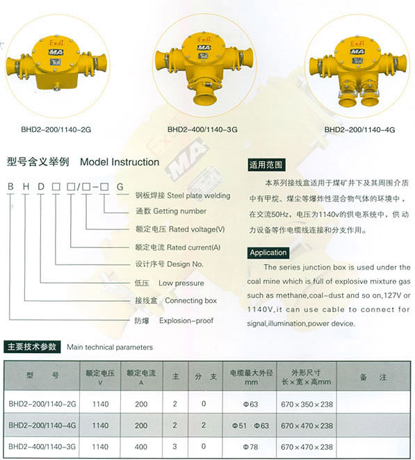 管家婆正版四不像图