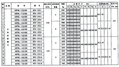 管家婆正版四不像图