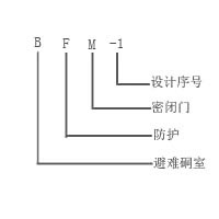 管家婆正版四不像图