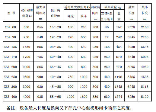 管家婆正版四不像图