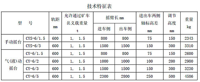 管家婆正版四不像图