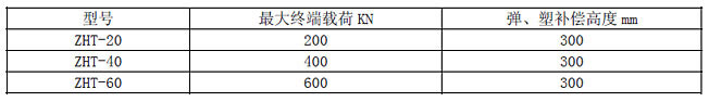 管家婆正版四不像图