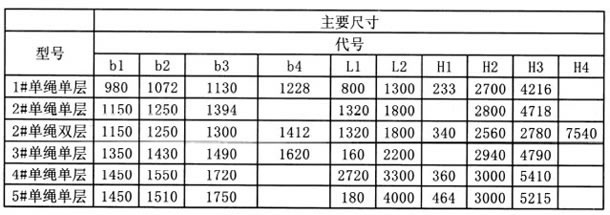 管家婆正版四不像图