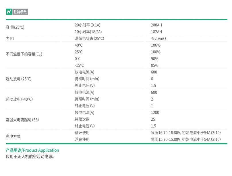 管家婆正版四不像图